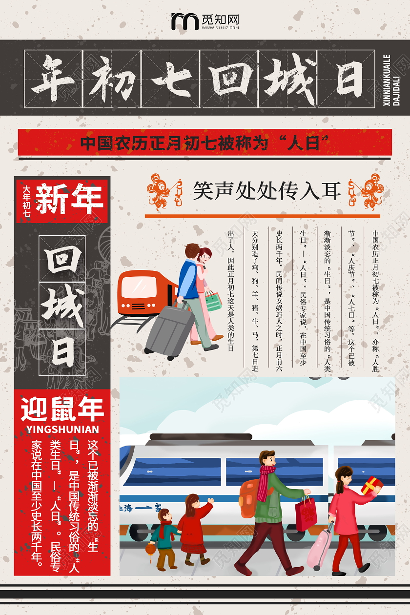 复古风格春节传统习俗大全大年初七回城日海报新年习俗系列图