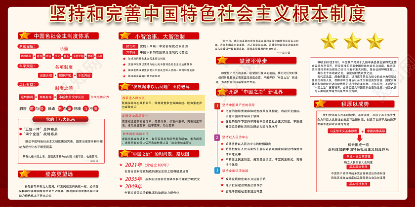 红色党风学习四中全精神党建党政党课展板党建党课党政