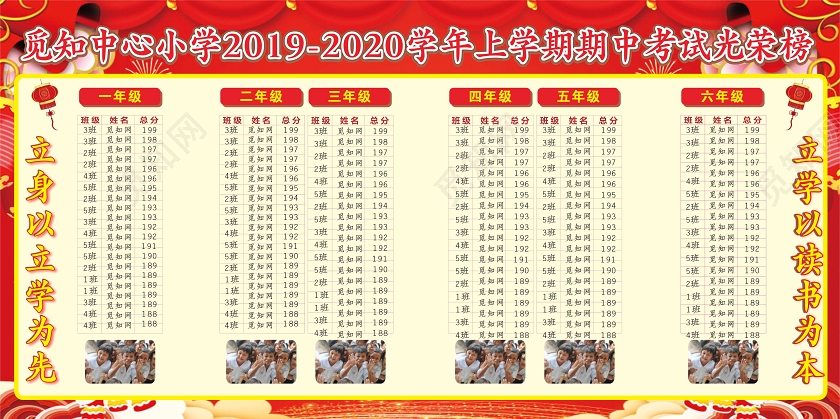 红色几何简约期末考试光荣榜展板