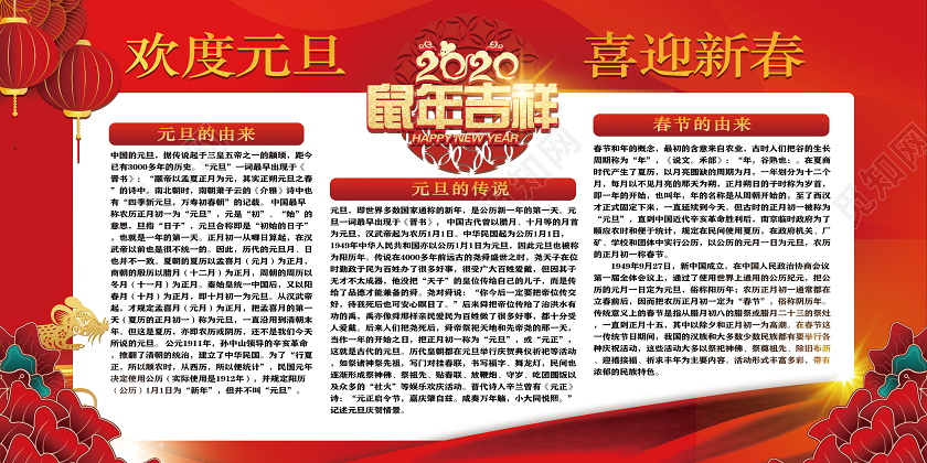 中国风红色新年元旦宣传栏展板