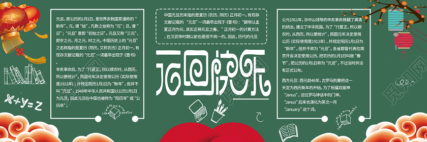 简约大气绿色系元旦元旦快乐黑板报元旦黑板报