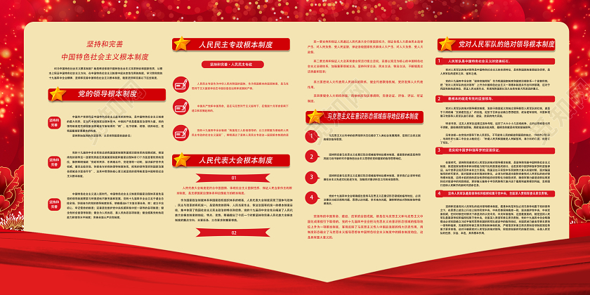 红色靓丽坚持和完善中国特色社会主义根本制度党建党政党课展板党建党课党政
