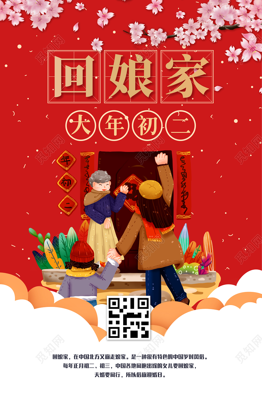 红色素材组合2020鼠年春节习俗宣传海报