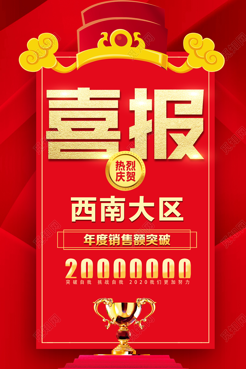 红色喜庆企业业绩喜报销售喜报海报设计