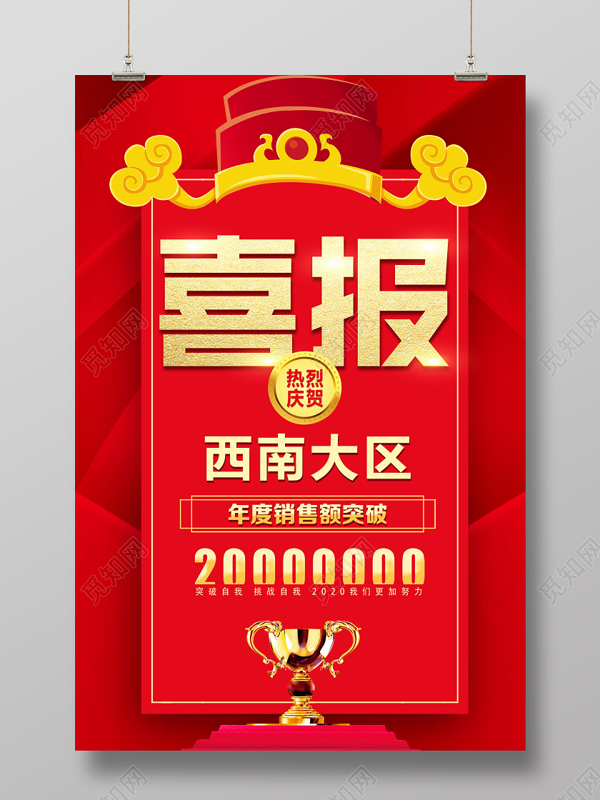 红色喜庆企业业绩喜报销售喜报海报设计