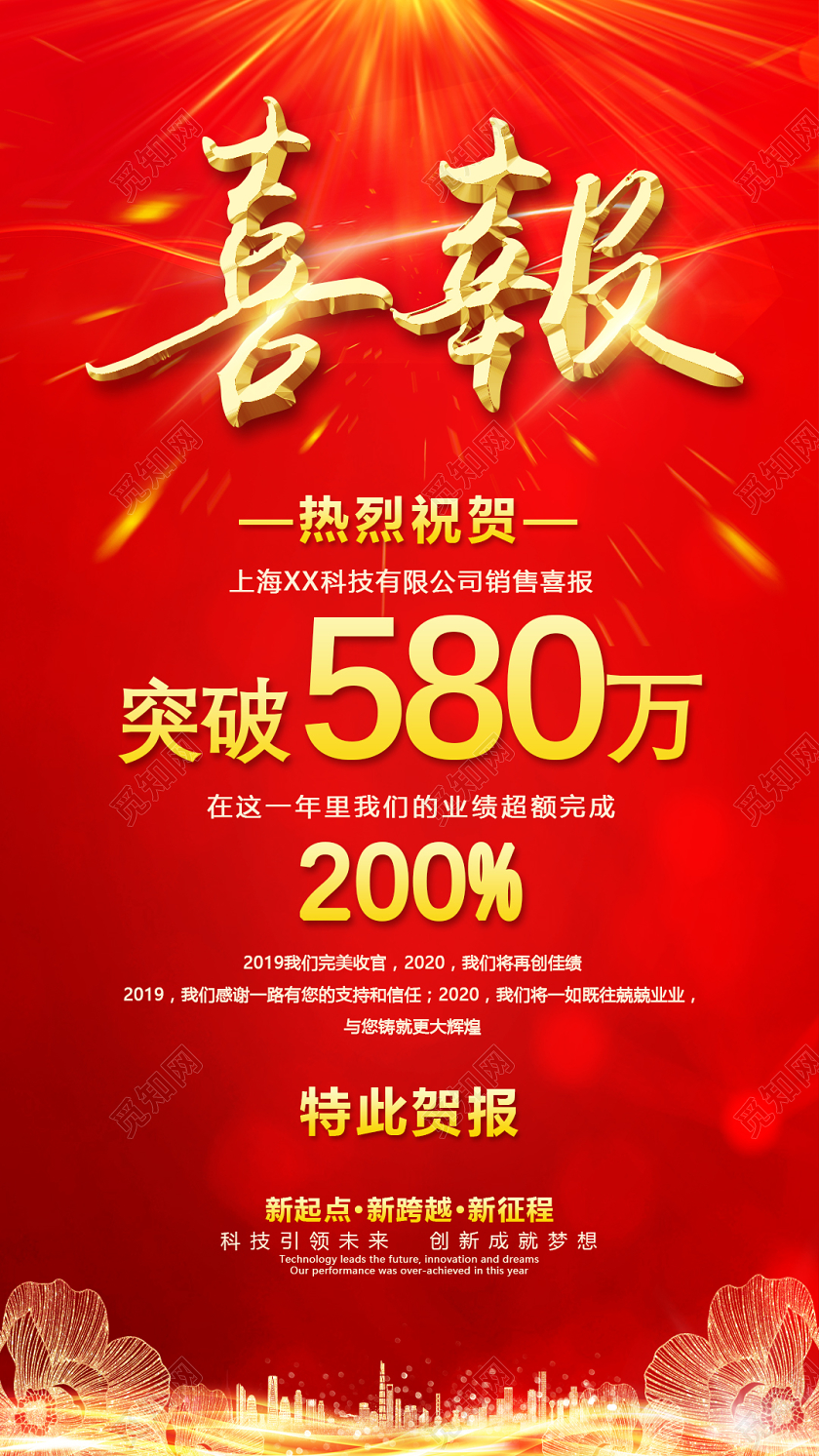 红色喜庆简约销售喜报业绩喜报手机H5海报设计