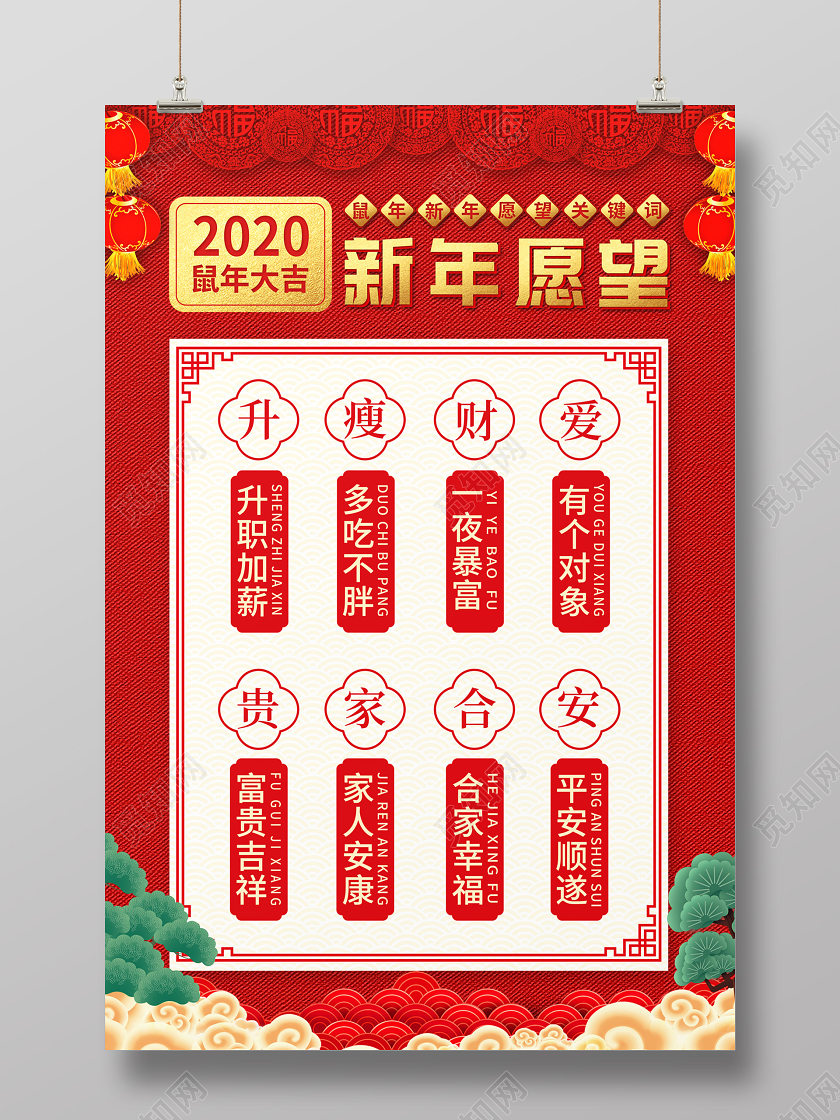 红色缤纷中国风2020鼠年新年愿望海报2020新年愿望