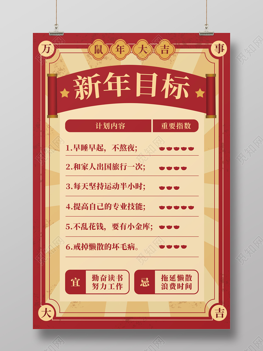 红色简约复古2020新年目标新年愿望海报2020新年愿望
