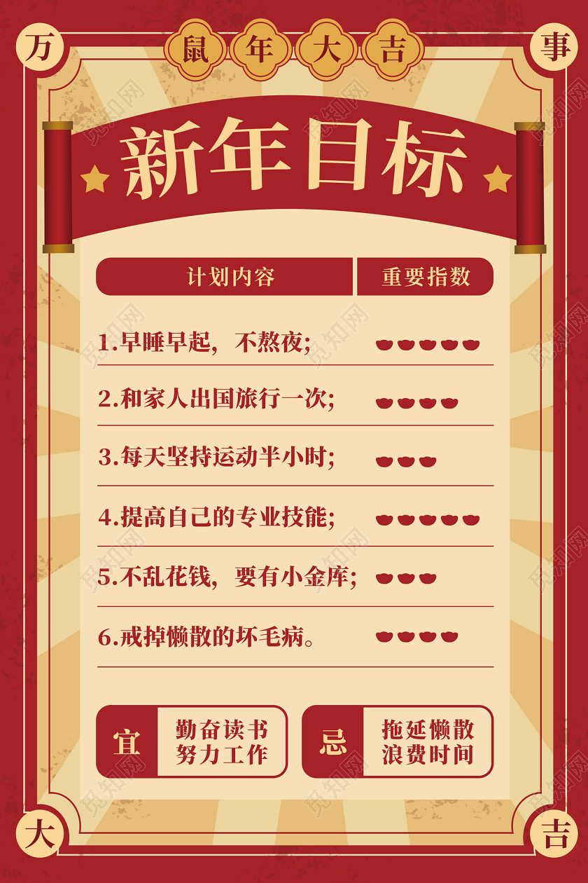 红色简约复古2020新年目标新年愿望海报2020新年愿望