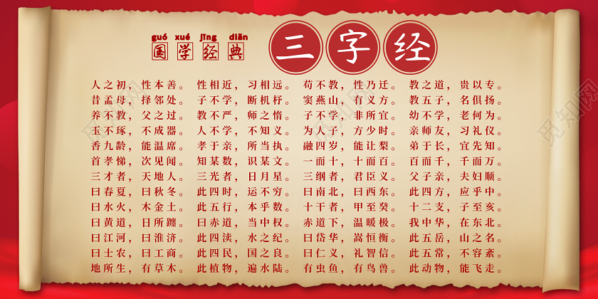 国学经典三字经展板