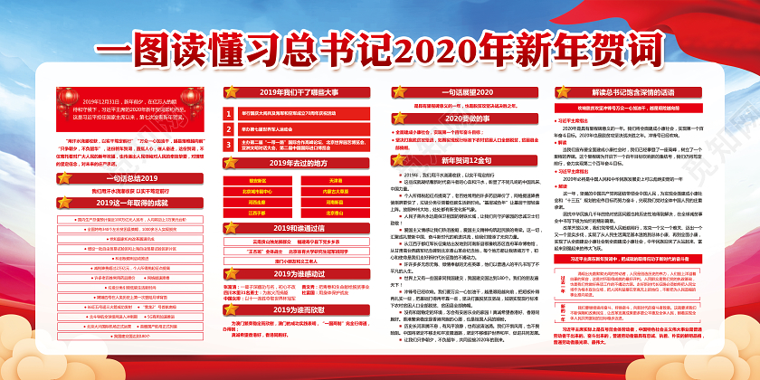 新年贺卡大气简约2020新年贺词只争朝夕不负韶华党建党政党课宣传展板