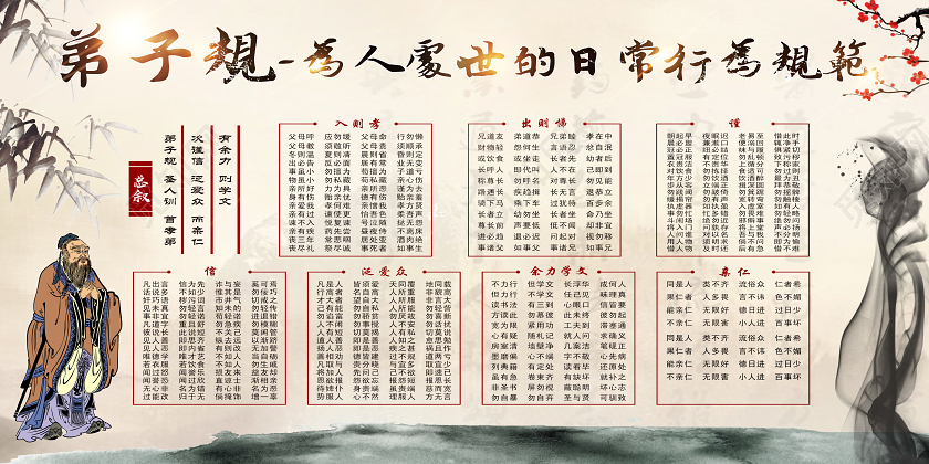 浅黄古风弟子规为人处世的日常行为规范弟子规展板
