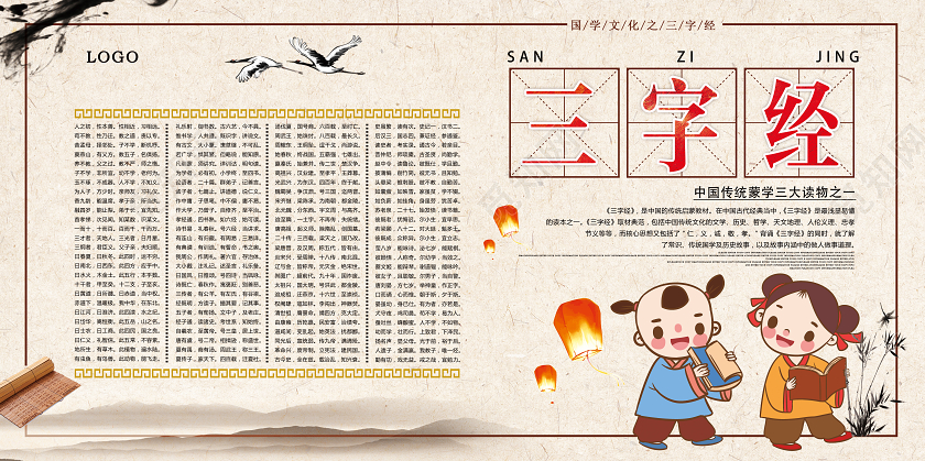黄色古风卡通三字经国学展板