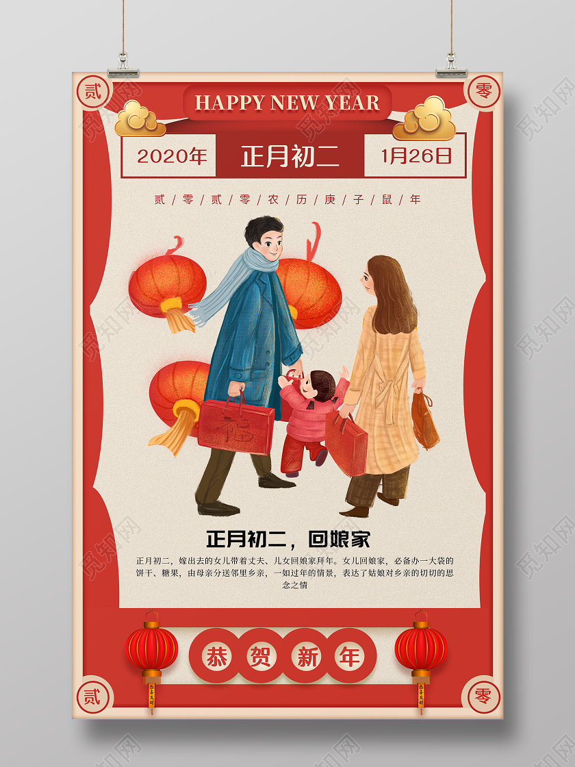红色大年初二回娘家海报2020春节习俗新年习俗系列图元宵节微信