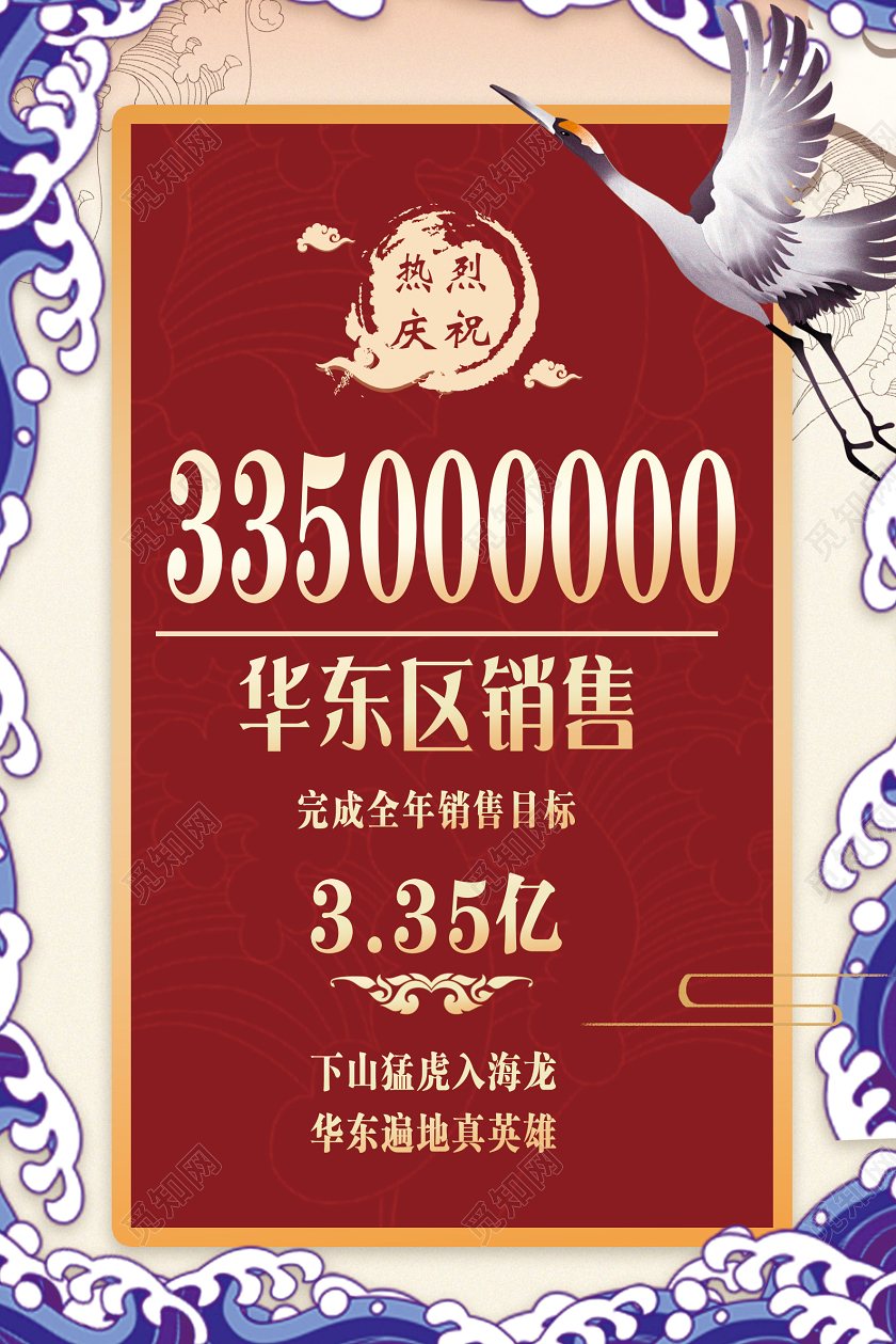 国潮风公司企业年度销售喜报业绩销售喜报