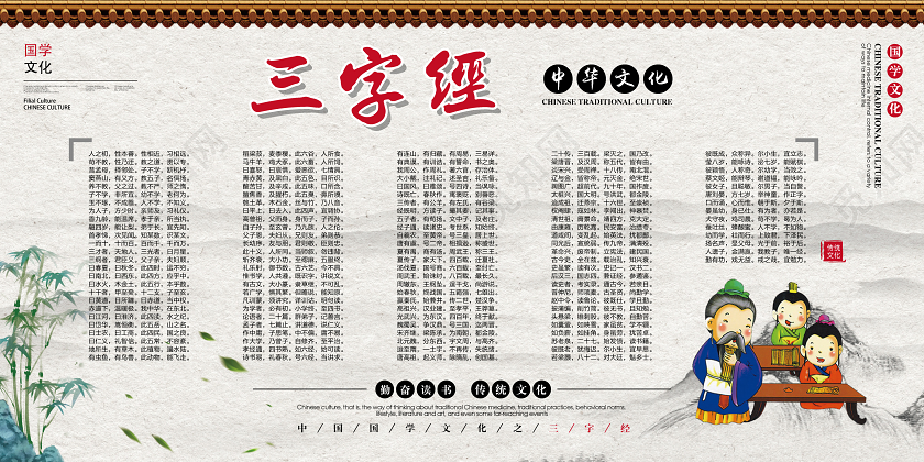 灰色中国水墨风三字经国学展板