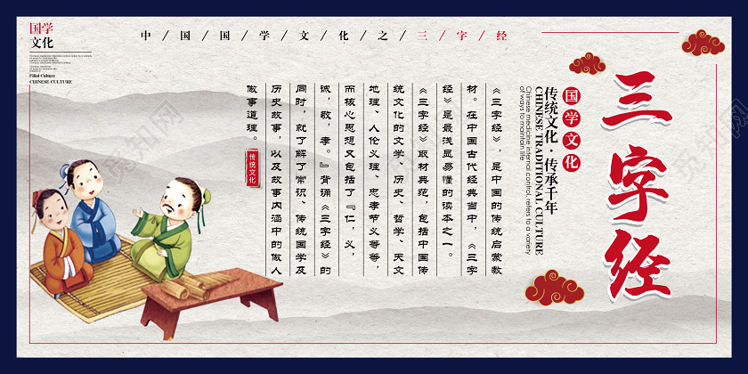 灰色中国水墨风三字经国学展板