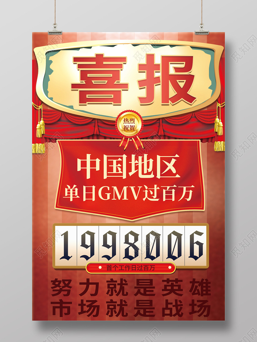 大字报风格业绩喜报销售年终总结红旗海报