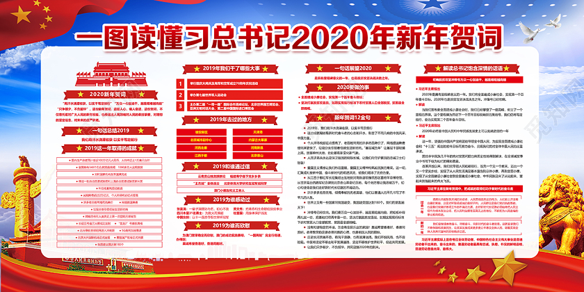 2020新年贺词党建总书记新年贺词展板设计