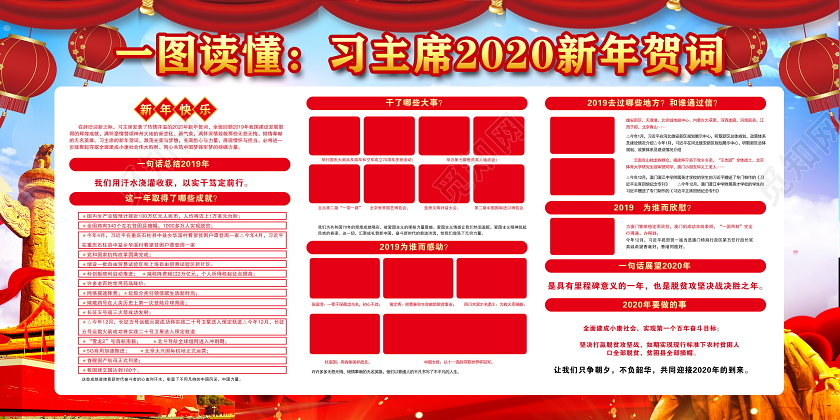 新年贺卡不忘初心牢记使命只争朝夕不负韶华习近平2020新年贺词宣传栏