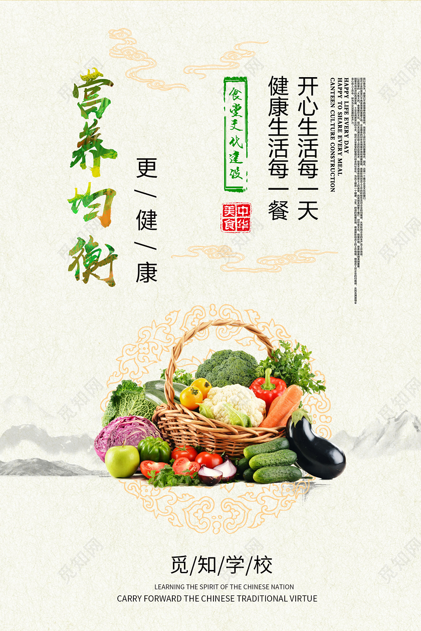 浅色淡雅学校食堂文化营养均衡海报