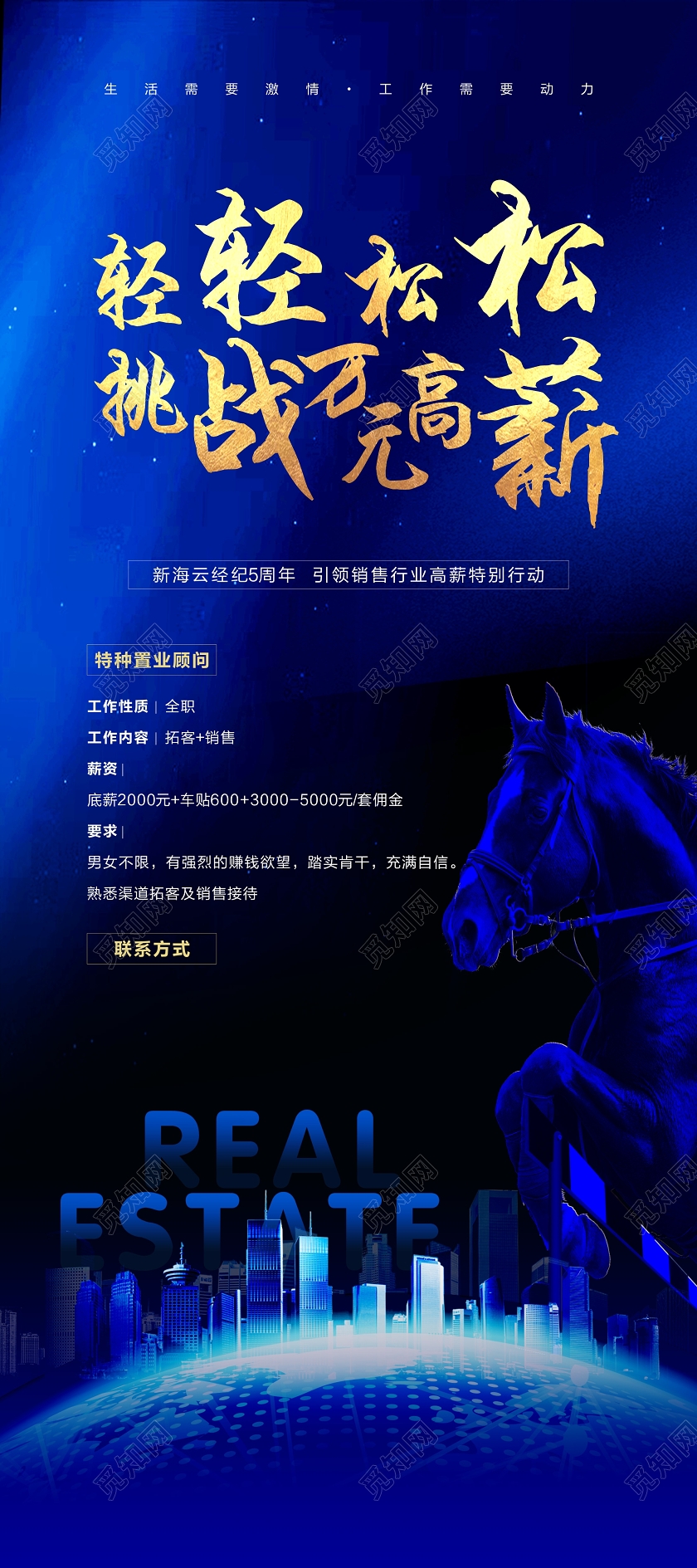 房地产展架房产地产特种置业顾问招聘房产地产招聘展架易拉宝