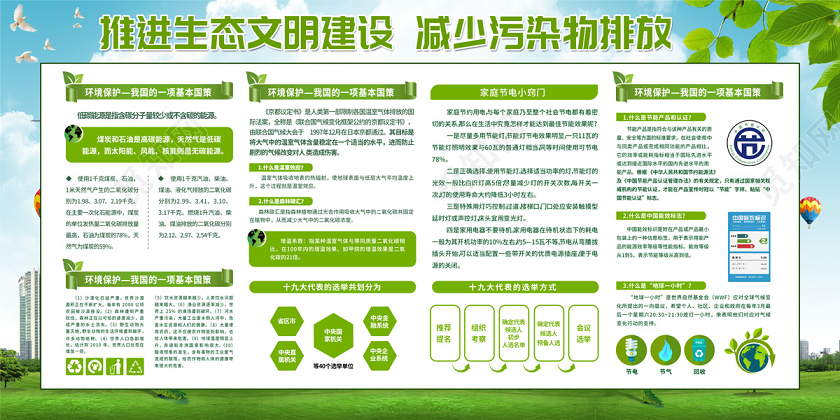 绿色清新推进生态文明建设减少污染排放环保双面展板