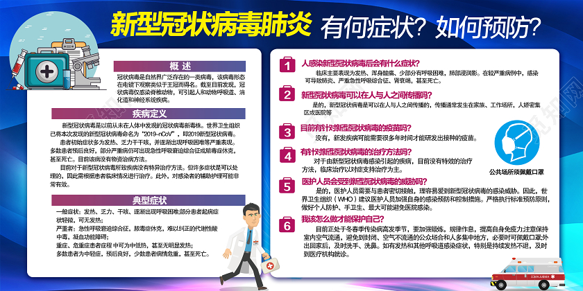预防新型冠状肺炎2020新年宣传知识海报炎症武汉
