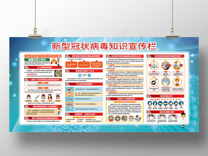蓝色生物科技新型冠状肺炎知识宣传栏展板