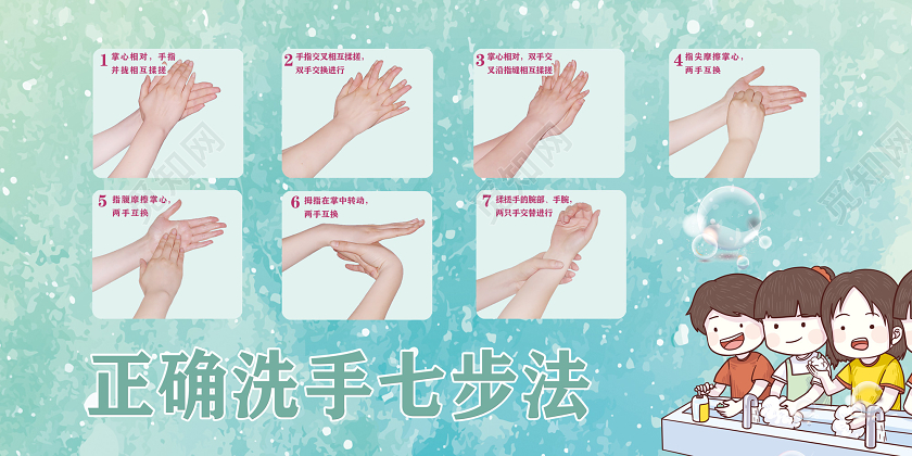 绿色彩绘正确洗手七步法新型冠状武汉肺炎洗手疫情预防展板
