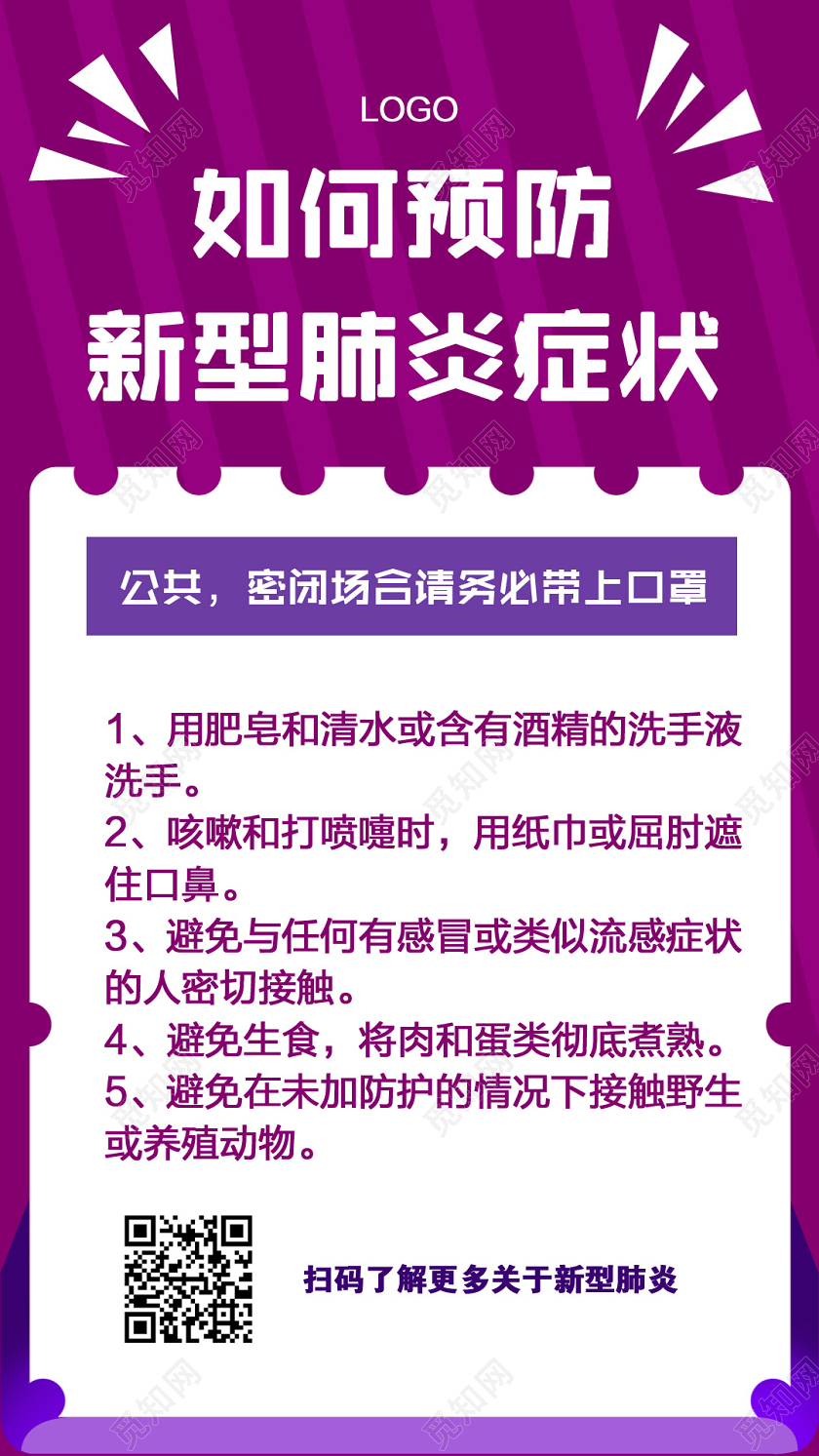 如何预防新型肺炎症状传染病肺炎病症2020新年医疗武汉肺炎