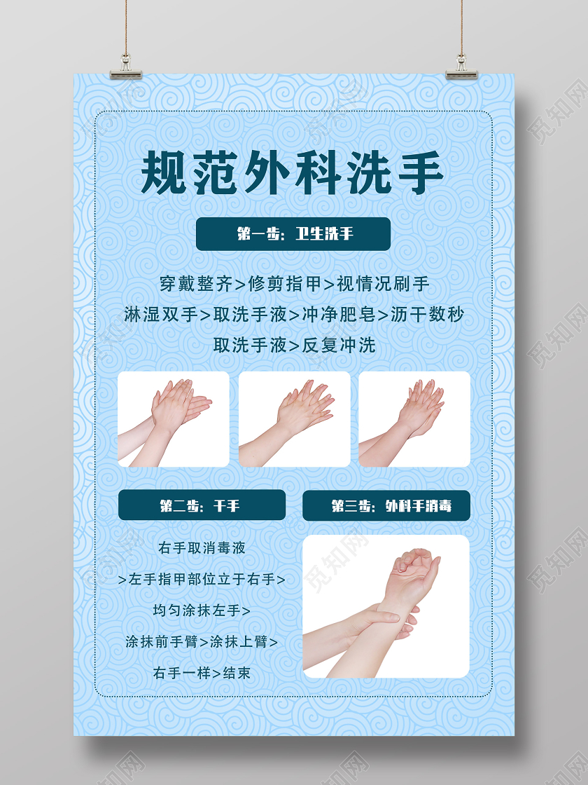 消毒蓝色简洁规范外科洗手新型冠状病毒武汉肺炎洗手疫情预防海报