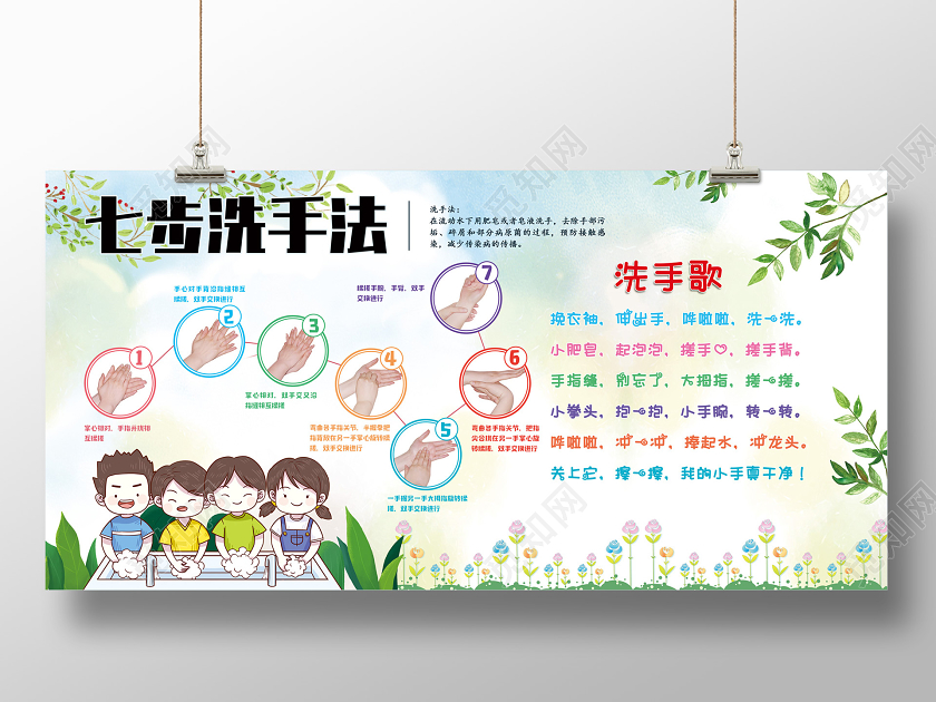 彩色卡通七步洗手法新型冠状武汉肺炎洗手疫情预防展板
