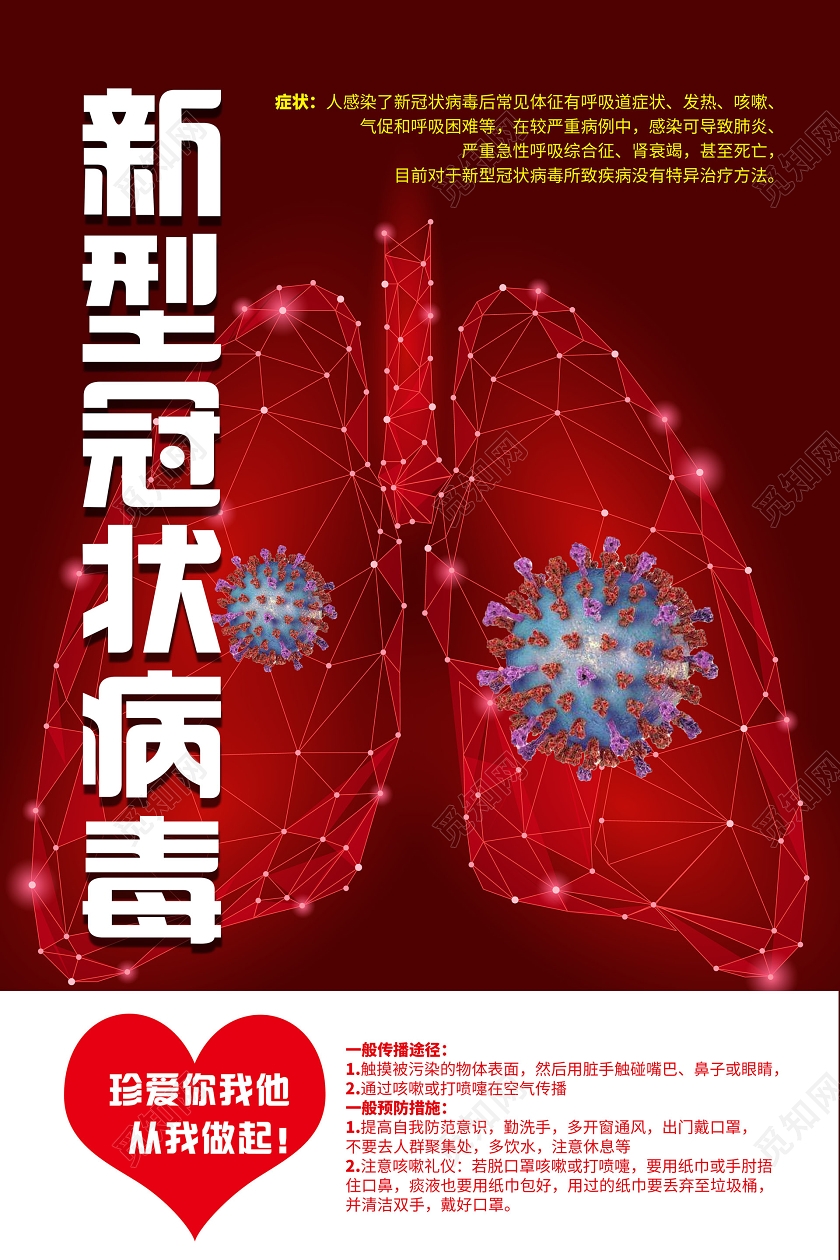 新型冠状宣传海报