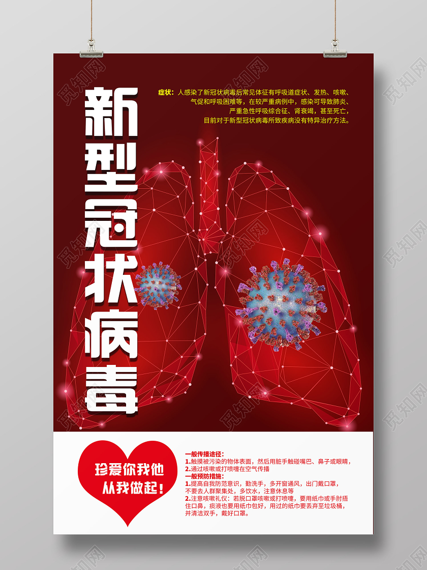 新型冠状宣传海报