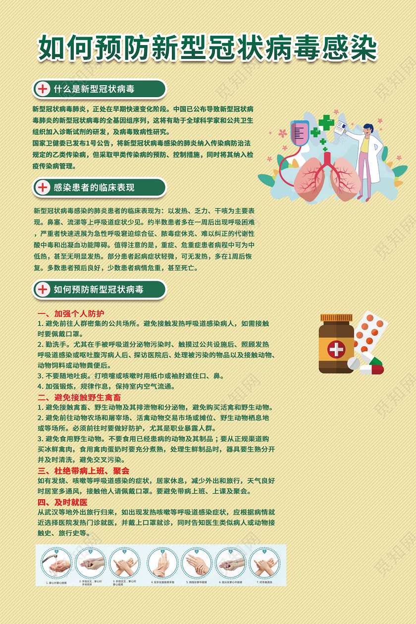 黄色清新如何预防新型冠状感染传染病海报