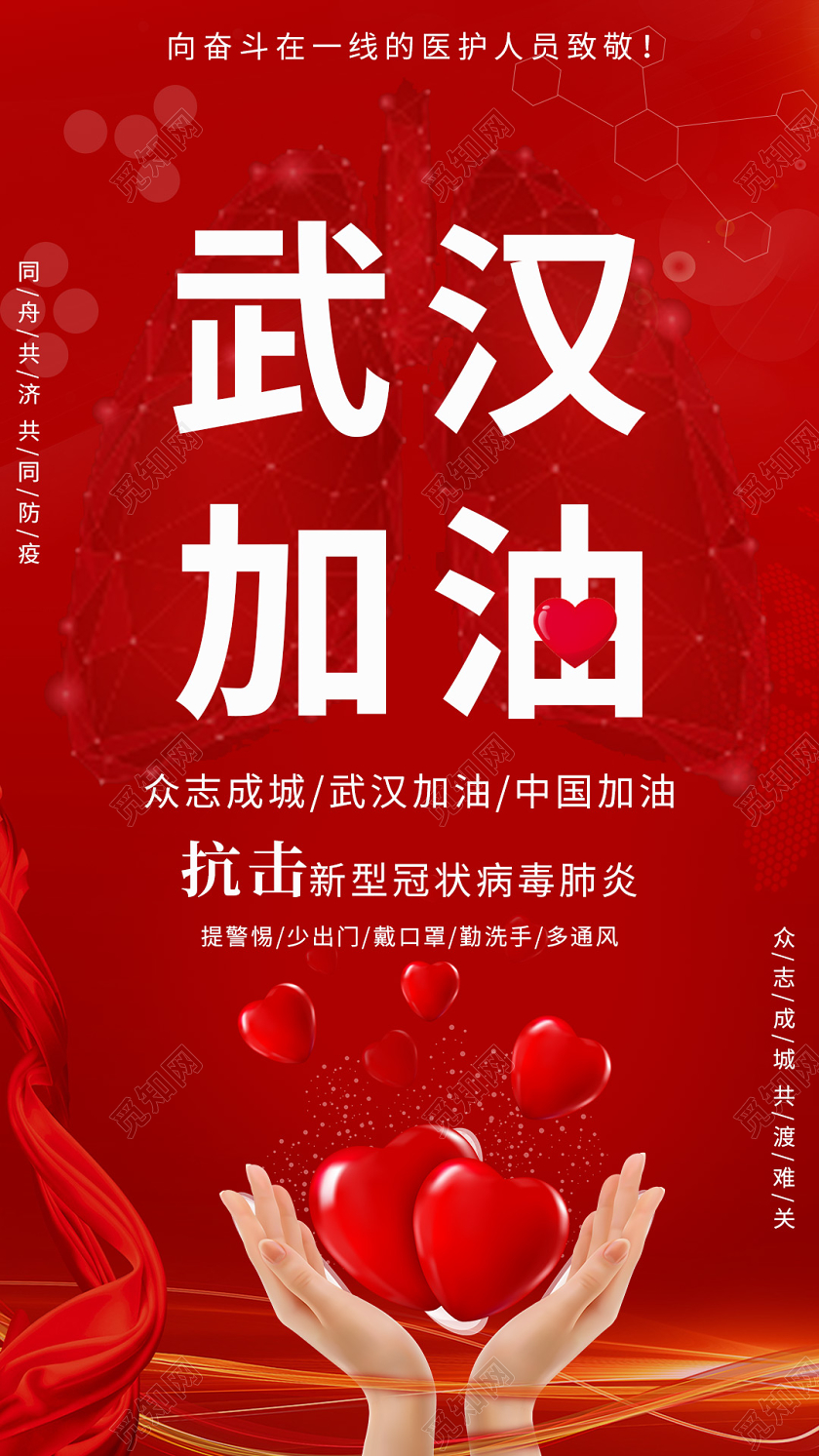 红色新冠状病毒肺炎疫情武汉加油手机宣传海报