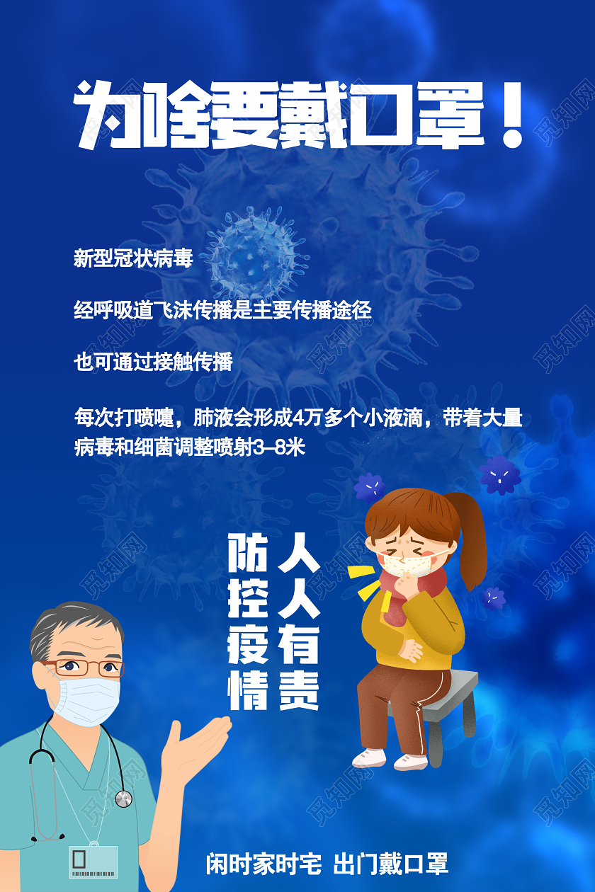 带口罩戴口罩预防新型冠状肺炎武汉加油卫生医护人员医生口罩医疗用