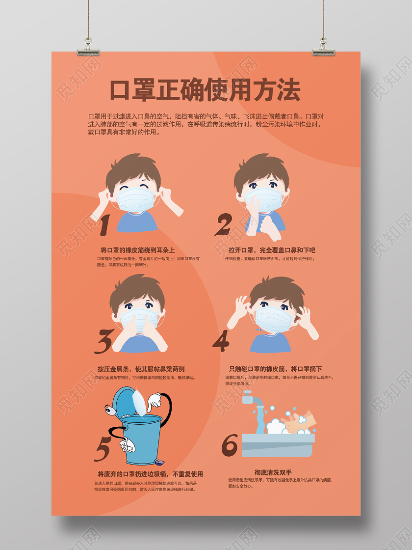 带口罩橙色卡通正确使用戴口罩的方法说明图解预防新型冠状