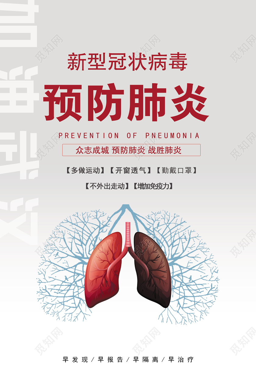 预防肺炎病毒肺炎疫情武汉防治新型冠状病毒武汉加油宣传海报