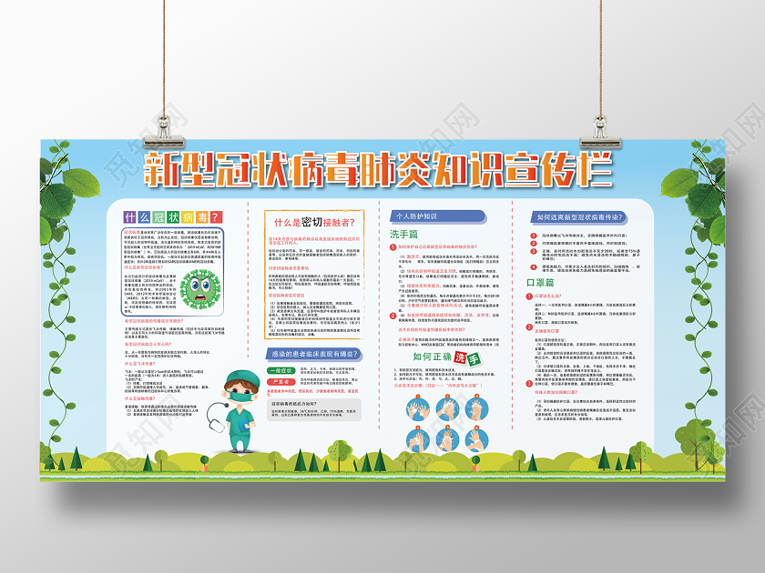 蓝绿几何卡通简约新型冠状病毒肺炎病毒抗击疫情宣传栏展板