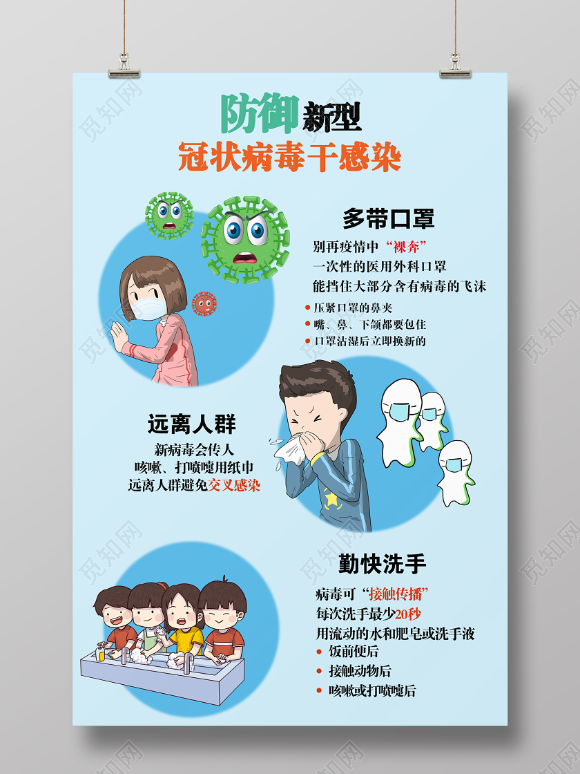 带口罩卫生小知识抗击肺炎戴口罩新型冠状肺炎抗击传染病戴口罩