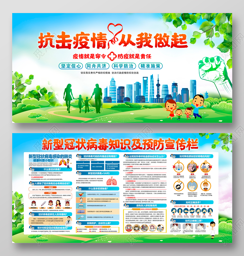 复工抗击疫情从我做起新型冠状知识及预防宣传栏展板设计