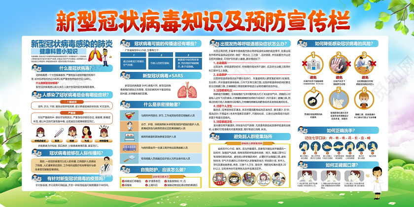 复工抗击疫情从我做起新型冠状知识及预防宣传栏展板设计