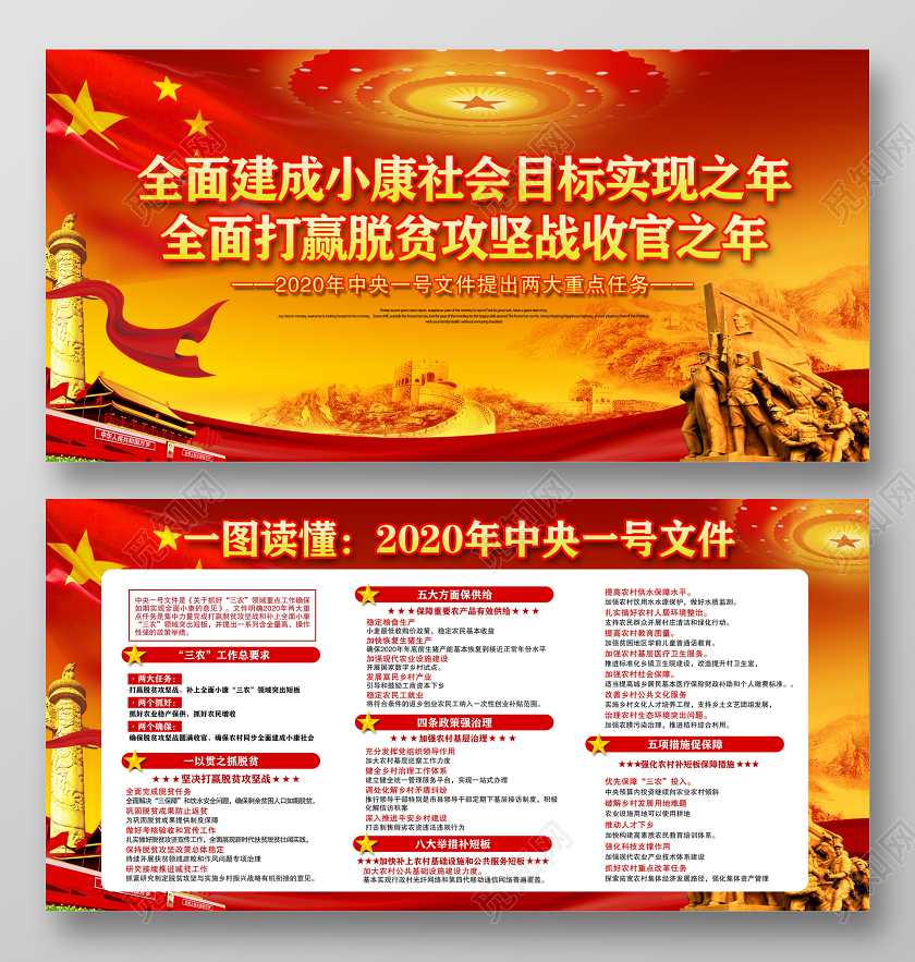 党课党建党政党课党建红色大气2020年中央一号文件党建展板宣传栏设计