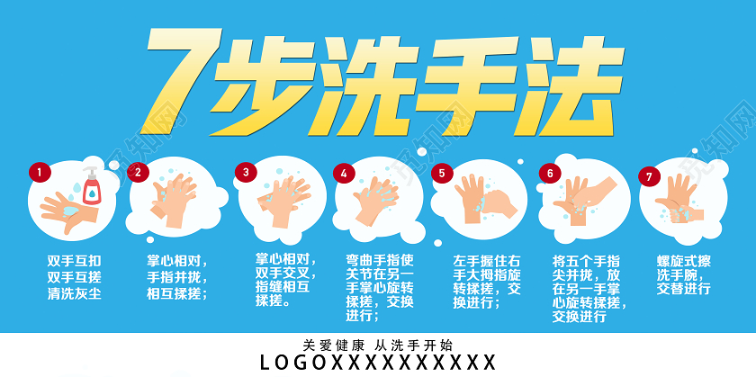蓝色简约六步洗手法疫情洗手展板
