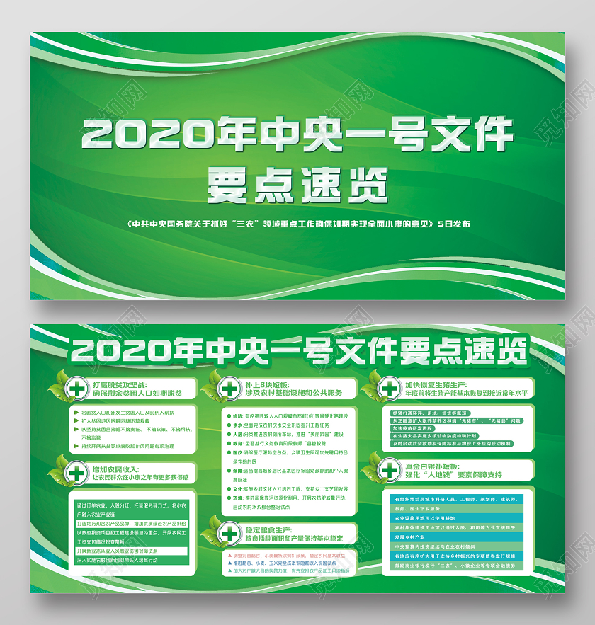 绿色简约线条2020年中央一号文件要点速览党政党建宣传栏展板