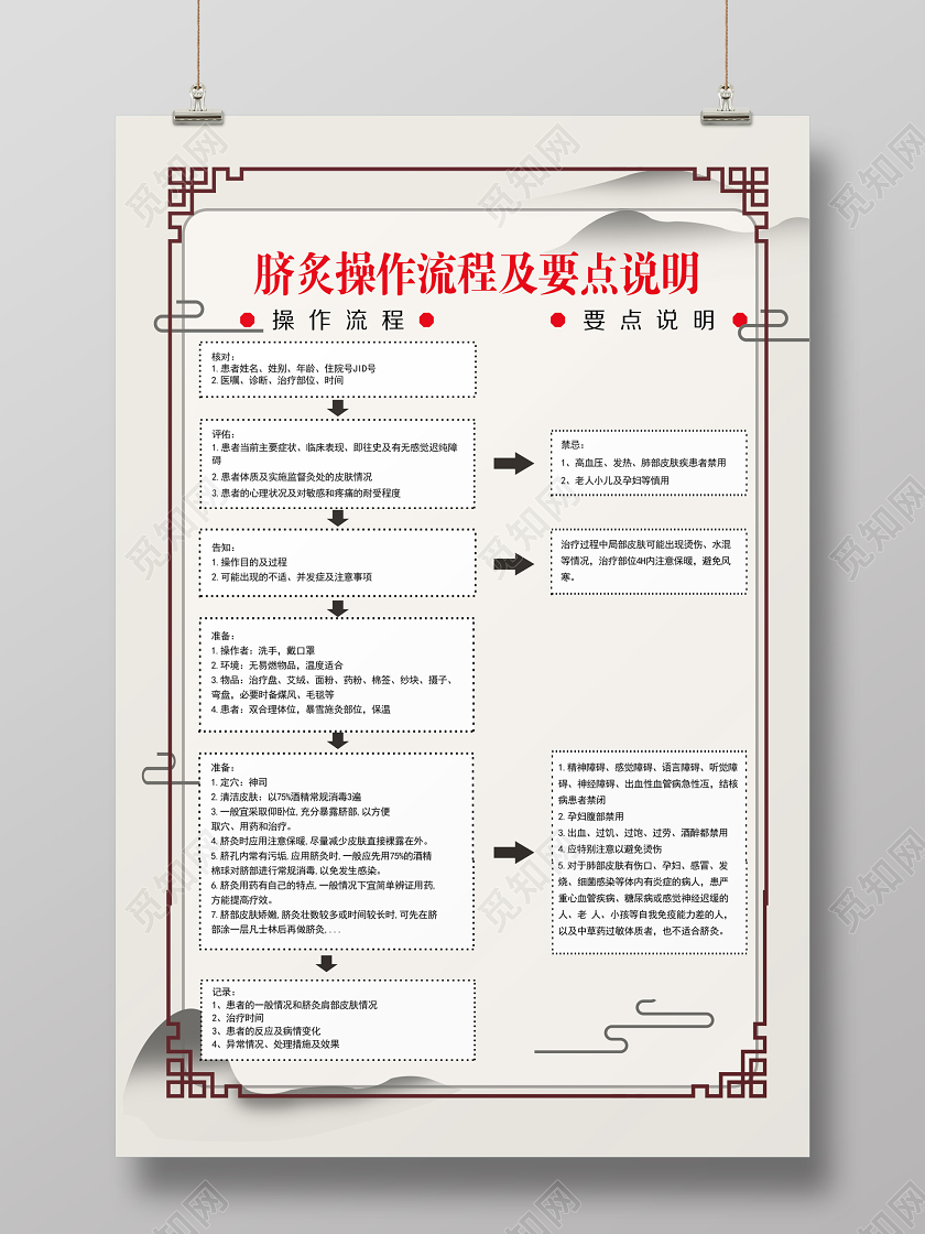 脐灸中医养生疗养养生手法中医治疗疗养服务流程说明健康养生艾灸