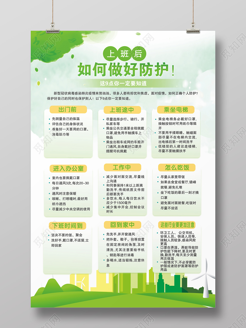 上班以后复工返工新型冠状病毒感染肺炎预防防护知识宣传