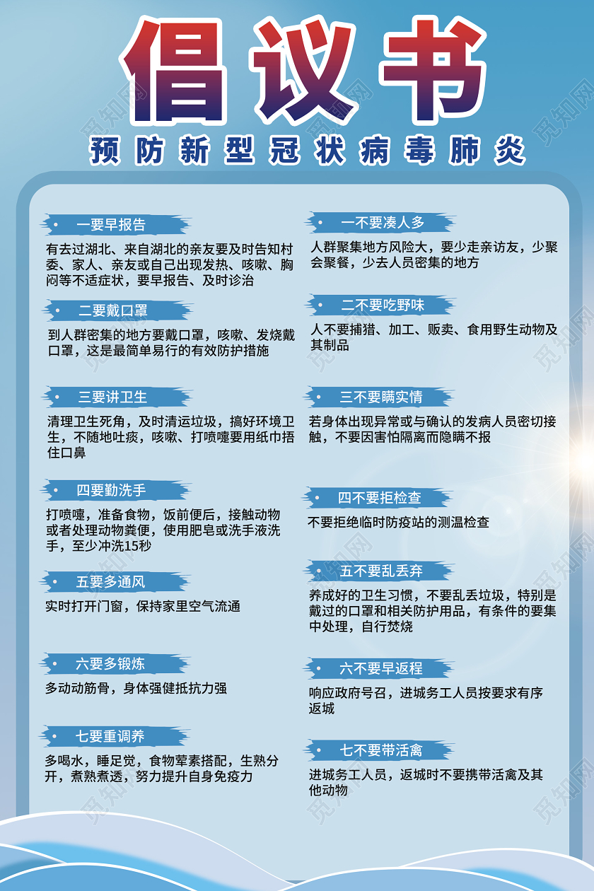 蓝色渐变预防新型冠状病毒肺炎倡议书疾病海报